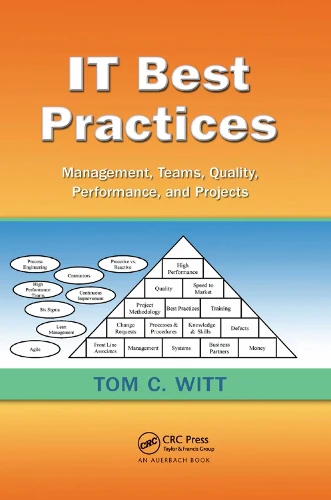 IT Best Practices