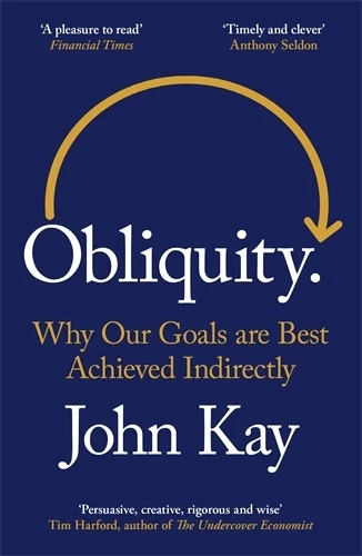 Obliquity